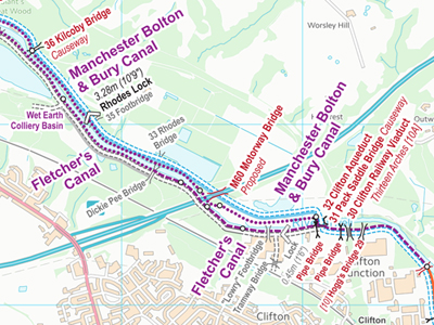 Waterway Routes Maps